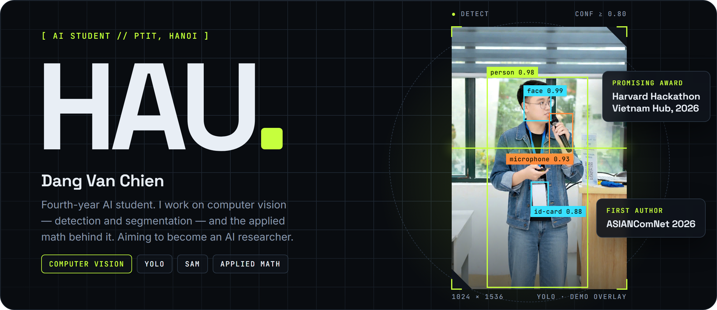 Radiolegy Tech Math HAU — Dang Van Chien